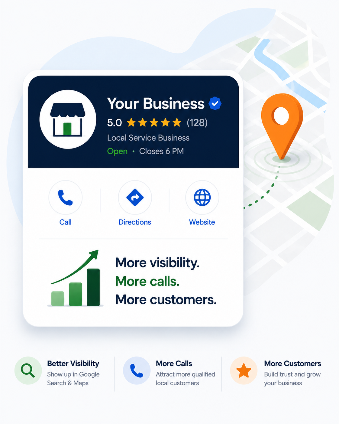 Google Business Profile optimization for local businesses